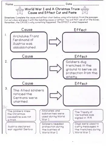WWI Cause and Effect
