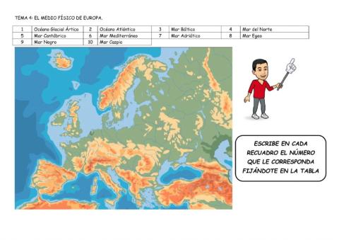 Ficha 4: El medio físico de Europa