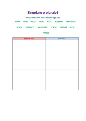 Esercizio Articoli 4-B