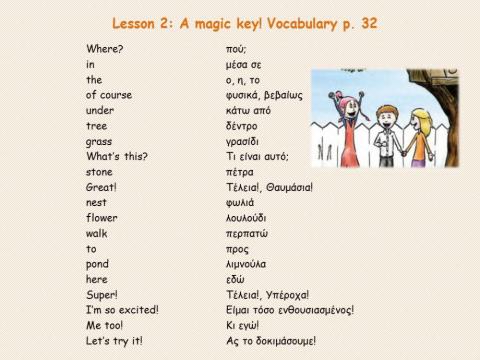 VOCABULARY Γ unit 1 lesson 2