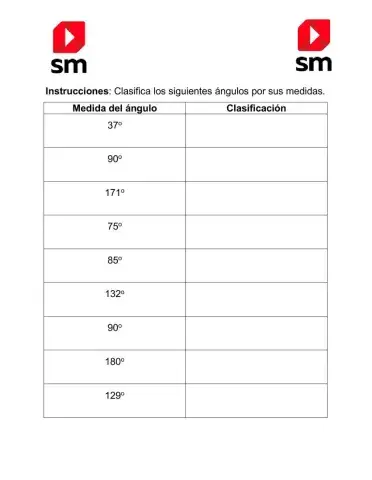 Clasificación de ángulos