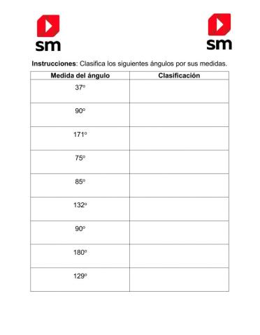 Clasificación de ángulos