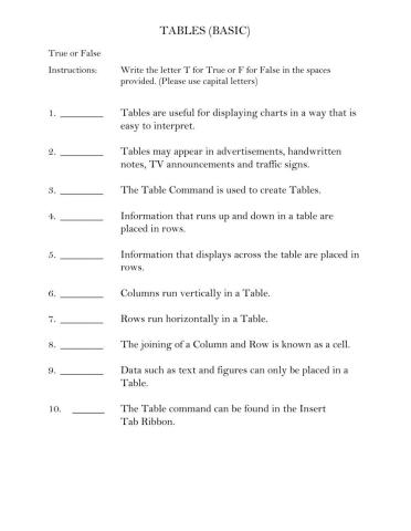 MICROSOFT TABLES - BASIC(True-False)