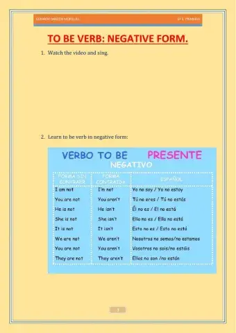 To be. Negative form.