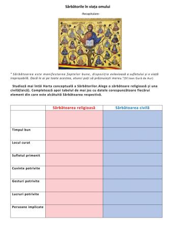 Sărbătorile în viața omului