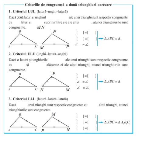 Criterii de congruență a triunghiurilor