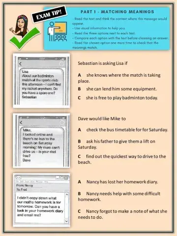 Ket Reading Part 1 (IV)