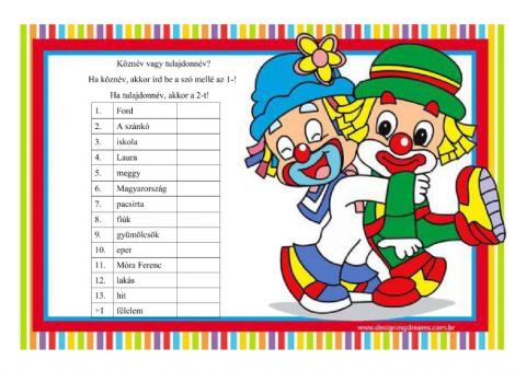 Köznév vagy tulajdonnév? 3.o.