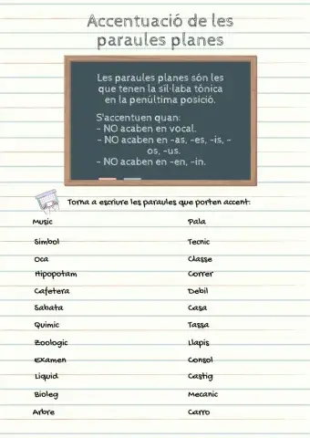 Accentuació de paraules planes