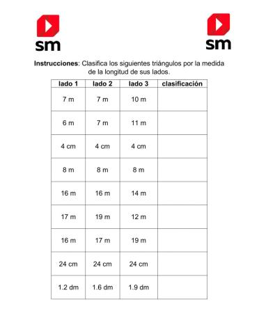 Clasificación de triángulos