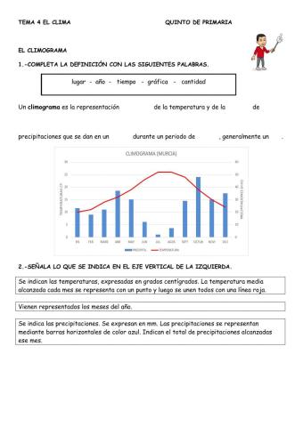 Ficha 5: El clima