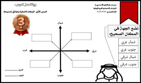 الفريق الاحمر