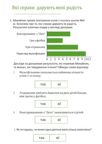 Світ захоплень