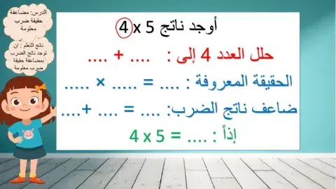 تقويم تكويني مضاعفة حقيقة ضرب