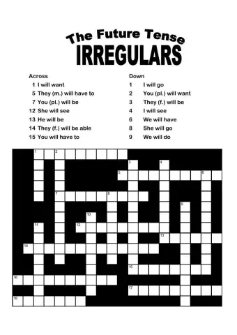 Le futur simple verbes irréguliers