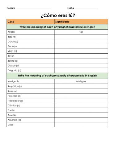 Physical Characteristics and Personality