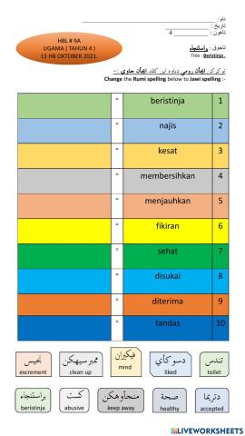 Hbl - 9a (tahun 4) cara beristinja