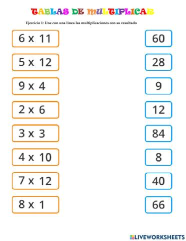Tablas de multiplicar