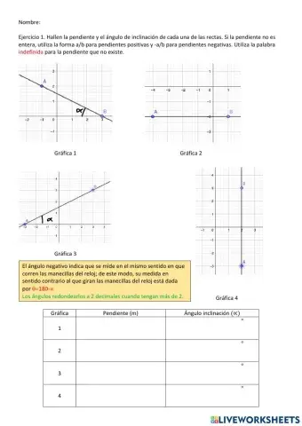 Inclinación y pendiente de una recta