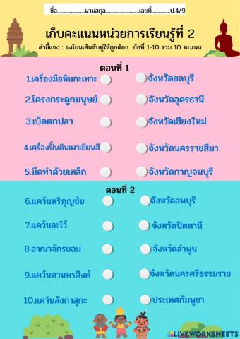 วิชาประวัติศาสตร์ป.4