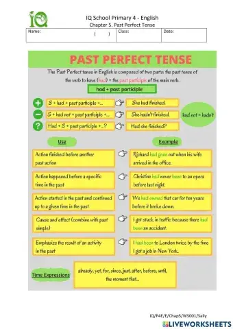Past perfect tense