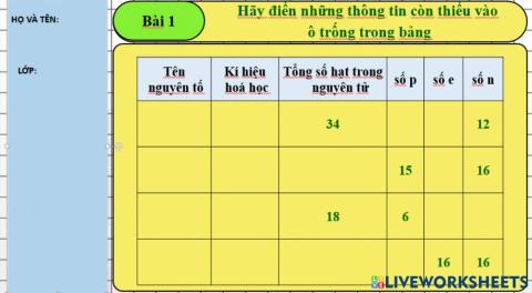 Bài nguyên tố hóa học- HÓA 8