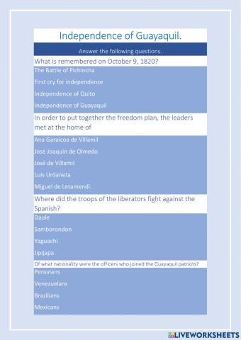 Independence of Guayaquil