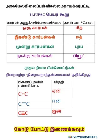 Iupac name for hydro carbon