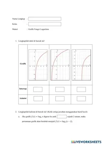 Latihan Soal Grafik Fungsi Logaritma