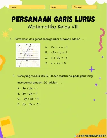 E-LKPD Persamaan Garis Lurus