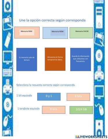 Unidades de medida, tipos de memoria