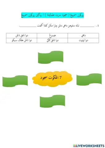Rukun sembahyang ( sujud ) & bhg rukun sembahyang