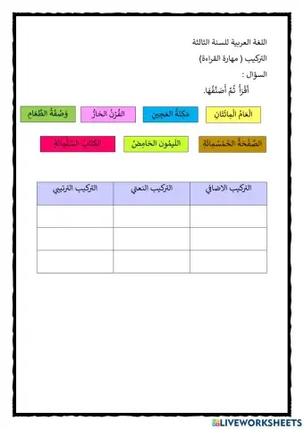 انا طباخ ماه