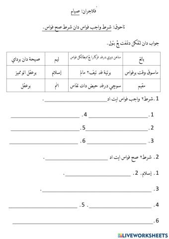 Syarat wajib dan syarat sah