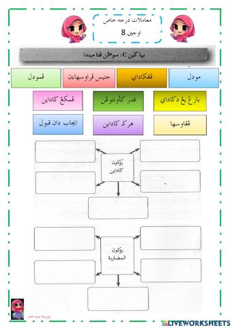 Muamalat darjah khas-ujian 8