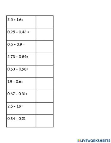 Adding and Subtracting Decimals