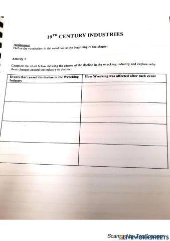 Wrecking JVR Practice