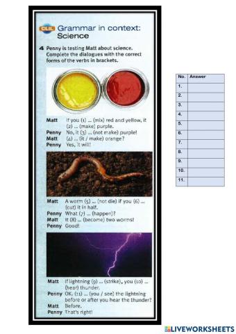 Pulse 2 Unit page 57