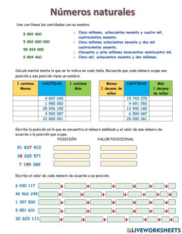 Número naturales de más de seis cifras