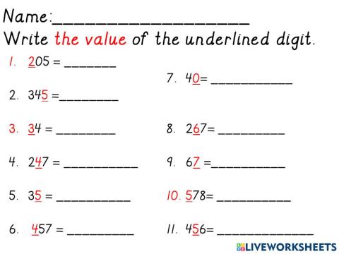 The Value of the Digit