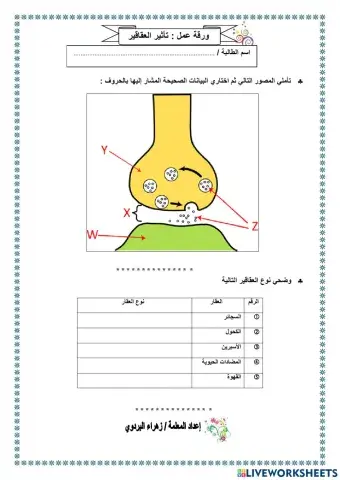 تأثير العقاقير