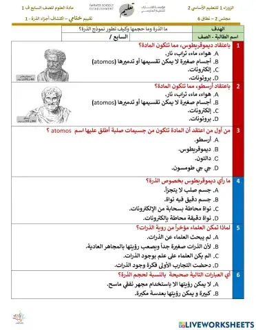 اكتشاف أجزاء الذرة 1