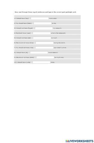 Should have + past participle Exercises