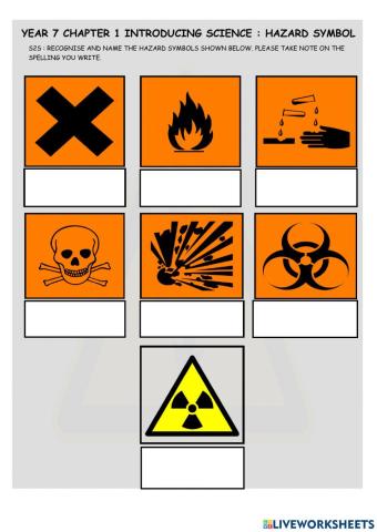 Hazard symbol & apparatus