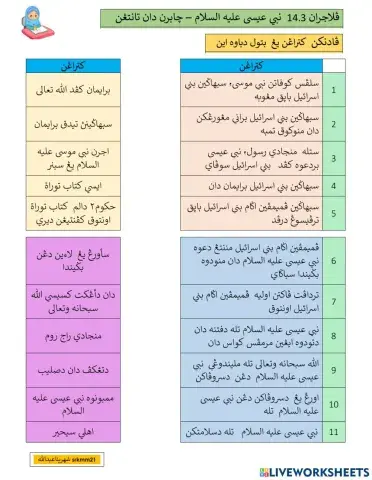 Cabaran & tentangan nabi isa alaihissalam