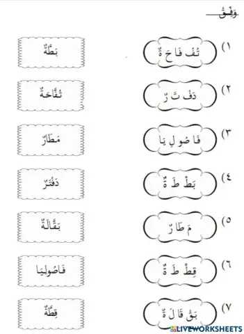 Huruf fa, qaf dah tho