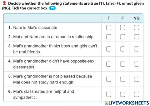 Unit 2 - getting started - task 2