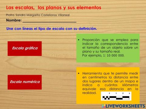 Escalas, planos y elementos