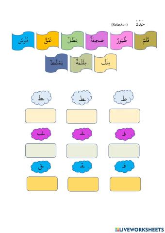 Huruf fa,qaf dan tho