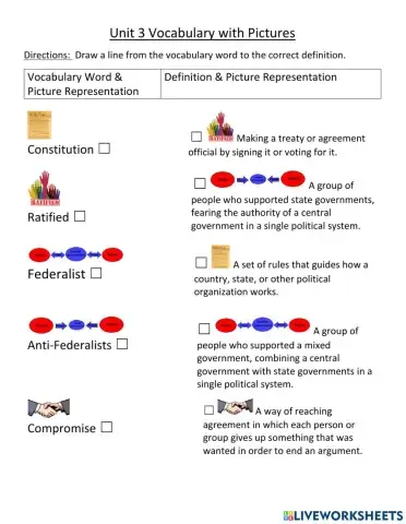 Unit 3 Federalists and Anti-Federalists Vocab Match w Pictures